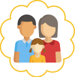 family family